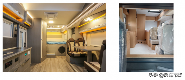24款工信部352批次旅居車公示，拖掛市場遇冷，皮卡中卡房車崛起