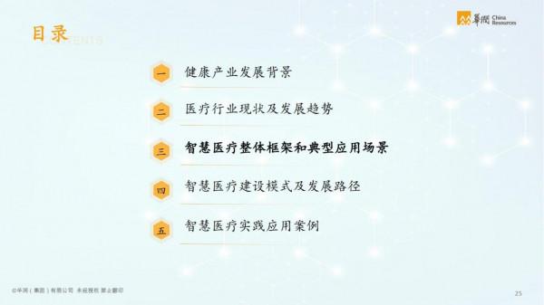 華潤集團-智慧醫療行業智慧化白皮書（醫療行業數字化轉型）