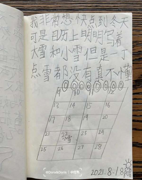 “小朋友寫的日記能有多可愛??​想象力豐富又有趣!” “小朋友寫的日記能有多可愛??​想象力豐富又有趣!”