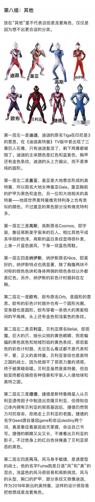 如何快速記下所有奧特曼