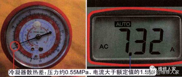 空調根據系統壓力和執行電流判斷故障方法 空調根據系統壓力和執行電流判斷故障方法