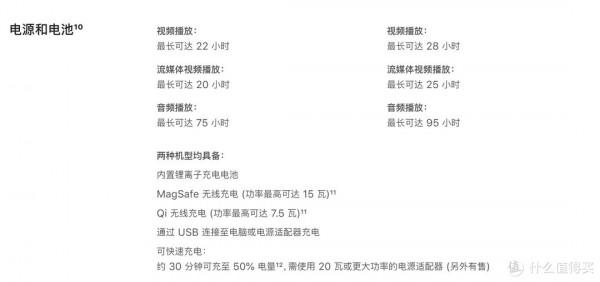 iPhone13ProMax和華為Mate40Rs對比:倆者各有千秋 iPhone13ProMax和華為Mate40Rs對比:倆者各有千秋