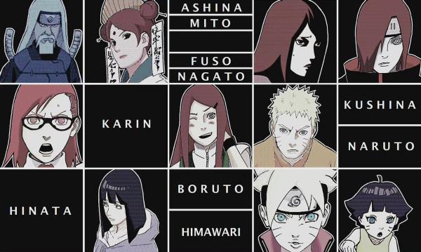 《火影》中五大頂尖忍族，其實全是遠房親戚，你最想加入哪一族？