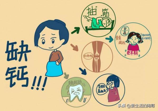 冬季補鈣，3個黃金搭配法，老人養骨骼，孩子長個子，把鈣牢抓住