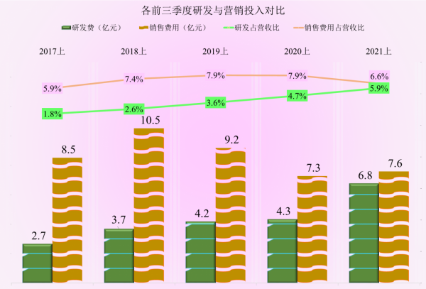 小康股份沒有迎來預期的爆發，從其財報表現看，反而陷入新的困局