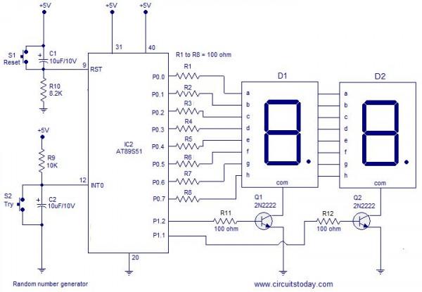 隨機和偽隨機的區別，教大家diy一個隨機數發生器