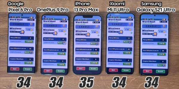 賀喜了，iPhone13ProMax！果粉有你而驕傲