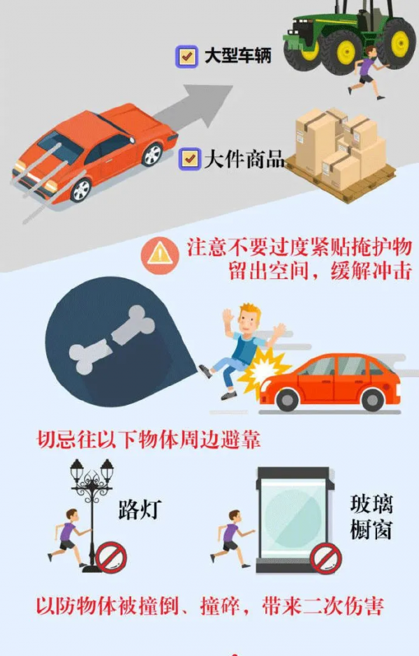 反恐常識 | 防範和應對車輛衝撞襲擊，這些逃生知識你要知道！