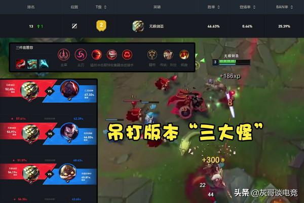 LPL玩家的理解有多“超前”？狗頭中單就算了，劍魔輔助你見過嗎