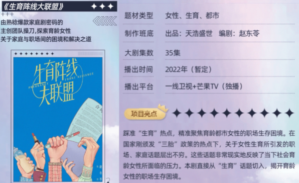 又官宣60部大劇2022上線，你想看哪幾部？