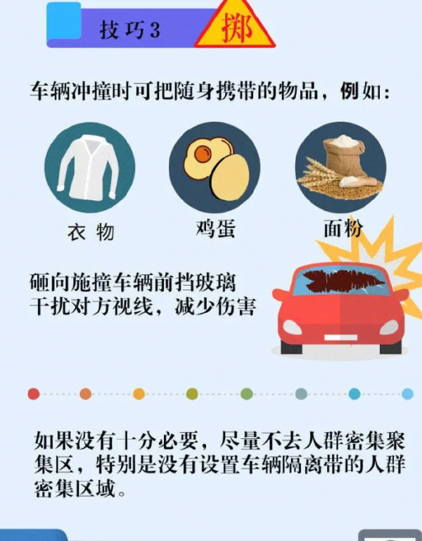 反恐常識 | 防範和應對車輛衝撞襲擊，這些逃生知識你要知道！