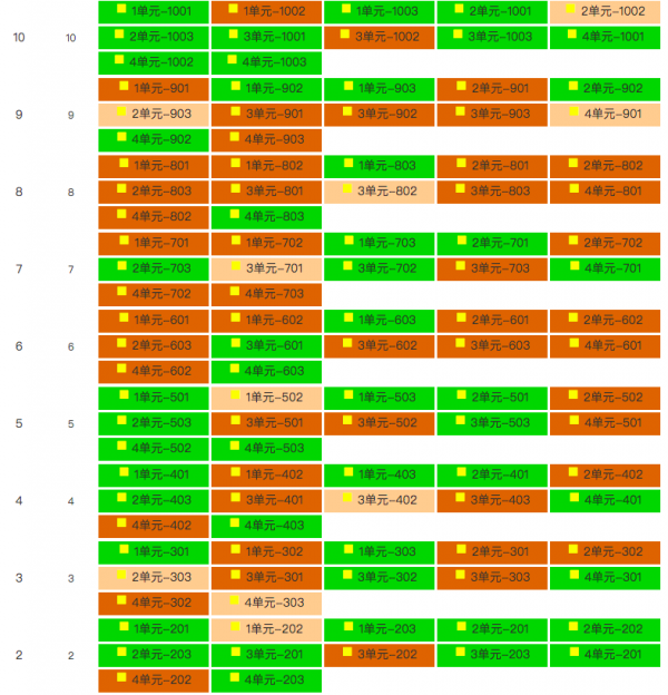 你是豪宅,你鄰居是限價豪宅 你是豪宅,你鄰居是限價豪宅