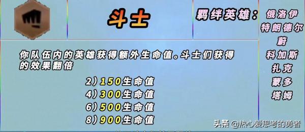 雲頂之弈S6全新羈絆分析