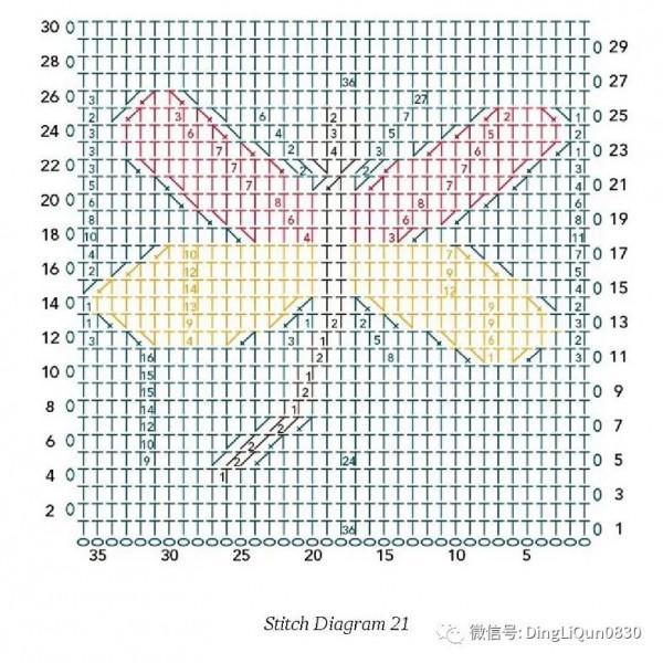 「鉤編圖解」28個經典的雙面彩色編織圖案，製作家居小物很好用