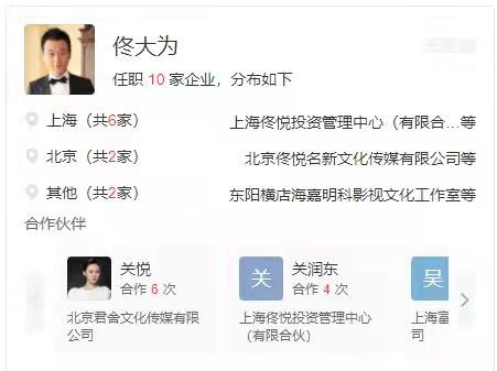 人前是“過氣明星”，人後是商業大佬，這9位明星一個比一個有錢