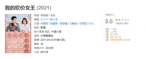 央視高調預熱這6部待播劇，《馭鮫記》《鏡雙城》遺憾未在其中