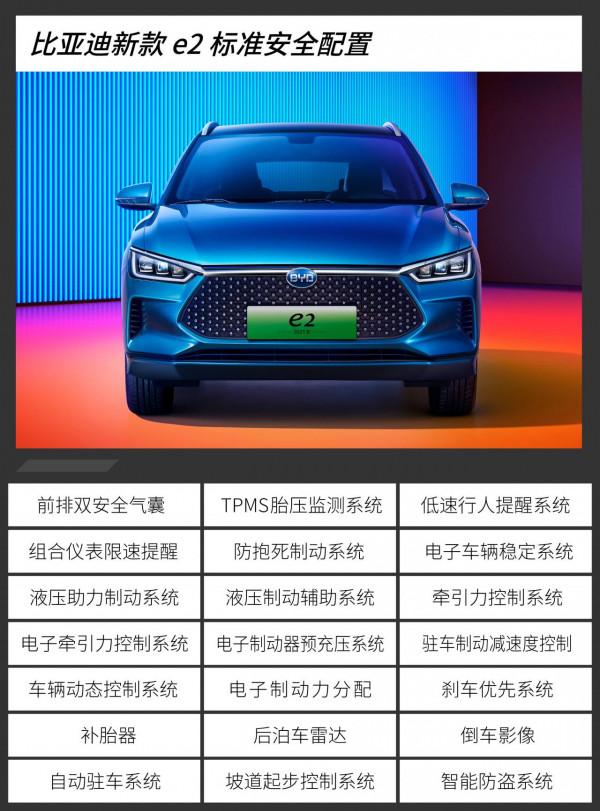 推薦購買尊貴型和豪華型 比亞迪宋PLUS EV/e2購車手冊