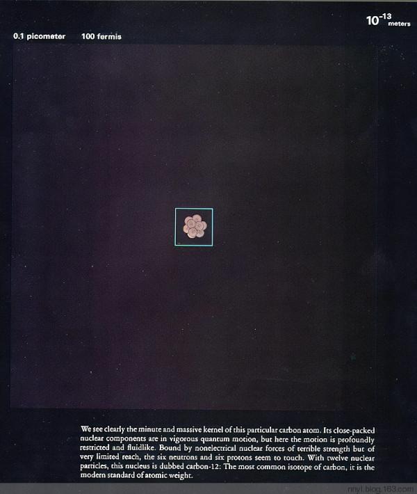 用幾張圖看透世界,震撼心靈,感悟人生 用幾張圖看透世界,震撼心靈,感悟人生