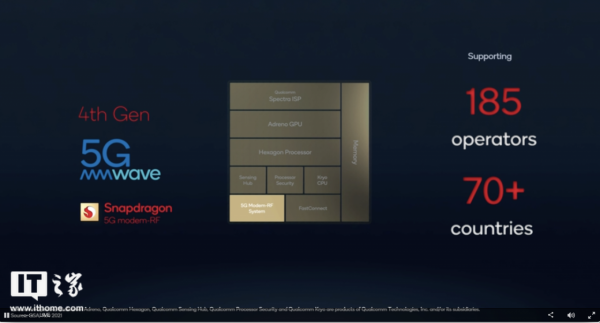 高通驍龍 8 Gen 1 移動平臺全面解析:新時代的開始 高通驍龍 8 Gen 1 移動平臺全面解析:新時代的開始