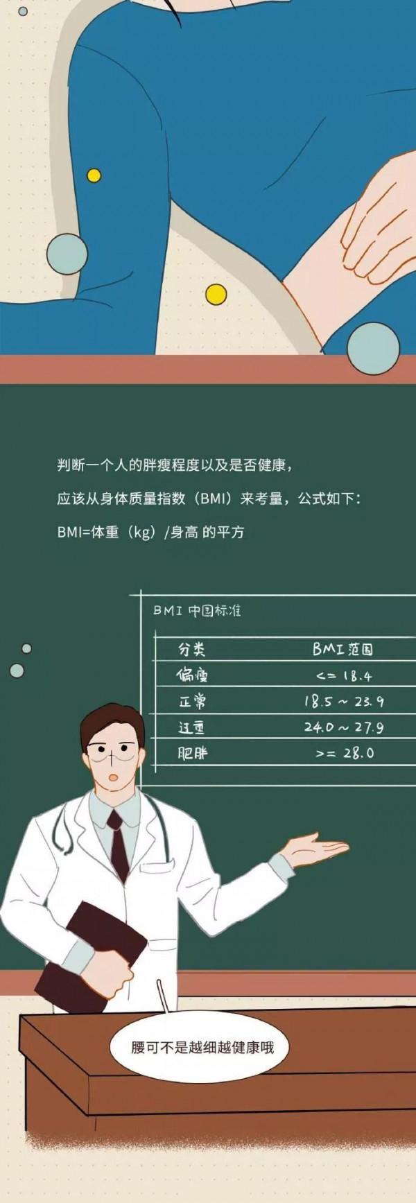 減肥也要健康減肥,不要盲目的崇拜快速瘦身!健康最重要(漫畫) 減肥也要健康減肥,不要盲目的崇拜快速瘦身!健康最重要(漫畫)