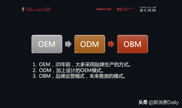 清之科研袁子涵：從OED到OBM，網際網路打造高階品牌 &vert; 靈眸大賞2021