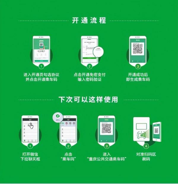 退休後別再跟特價遊了！幾個APP帶你走遍世界