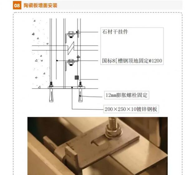 裝修牆面安裝工藝展示