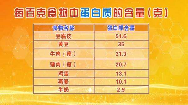 4類食物堪稱免疫力的“好幫手”！全家這樣吃，營養均衡更防病