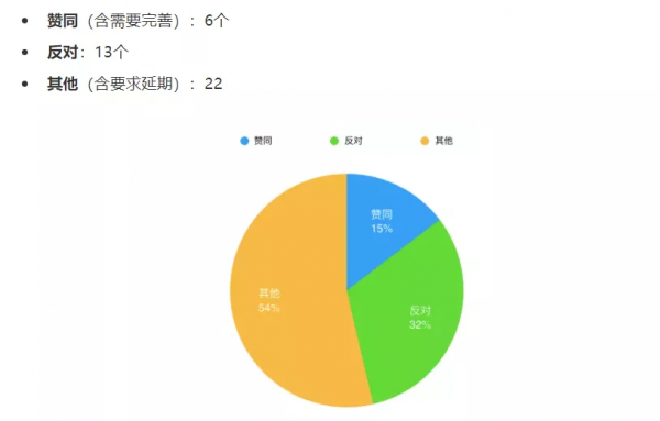 美商務部擬將腦機介面技術納入出口管制!這項黑科技3年2入黑名單 美商務部擬將腦機介面技術納入出口管制!這項黑科技3年2入黑名單