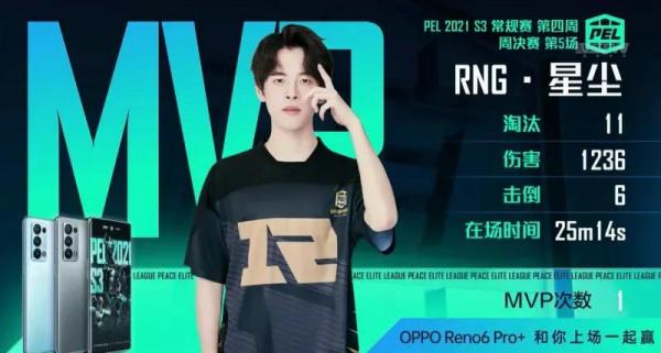 紫金王朝迴歸！NV-騰訊影片戰隊斬獲PEL 2021 S3第四周百萬周冠軍