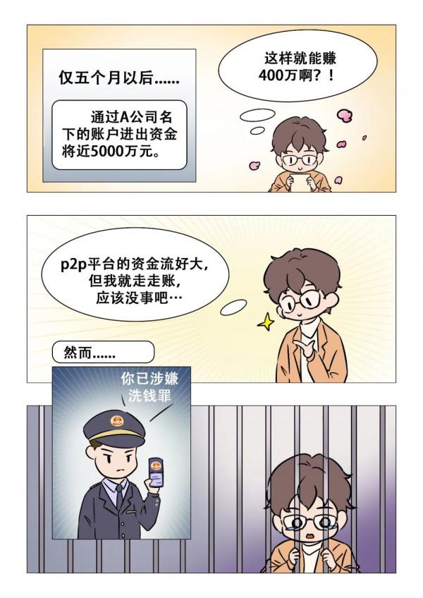 漫畫 | 一圖看懂洗錢的罪與罰