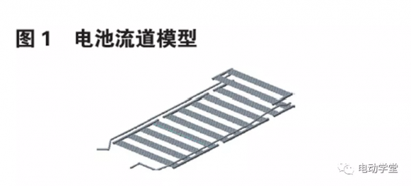 動力電池包熱管理設計與最佳化分析