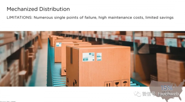 供應鏈企業Symbotic擬上市：新公司作價55億美元 路演PPT曝光