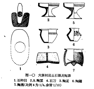 陝西長安鄠縣調查與試掘簡報