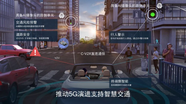 從試點城市看賽道&mdash;&mdash;智慧汽車和智慧城市商業模式