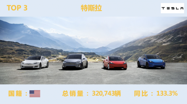 「車圈年度榜」2021年十大新能源汽車品牌排行榜