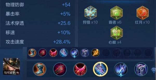 (第一期)上分最好用的英雄系列之射手篇 (第一期)上分最好用的英雄系列之射手篇