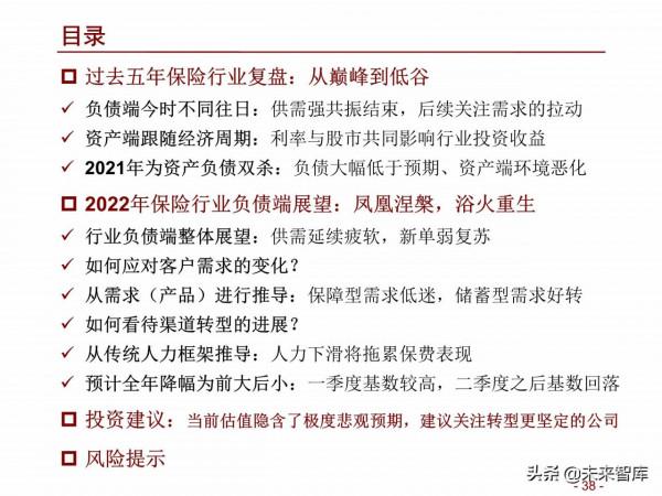 保險行業2022年度策略報告：鳳凰涅槃，浴火重生
