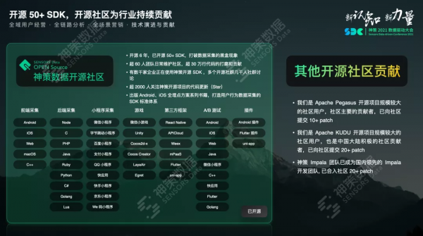 神策資料曹犟：全域使用者經營分析與營銷閉環產品體系構建