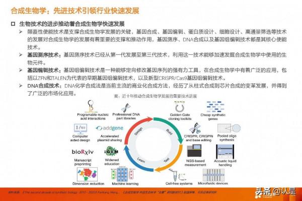 合成生物學產業研究：未來已來，開啟“造物”時代