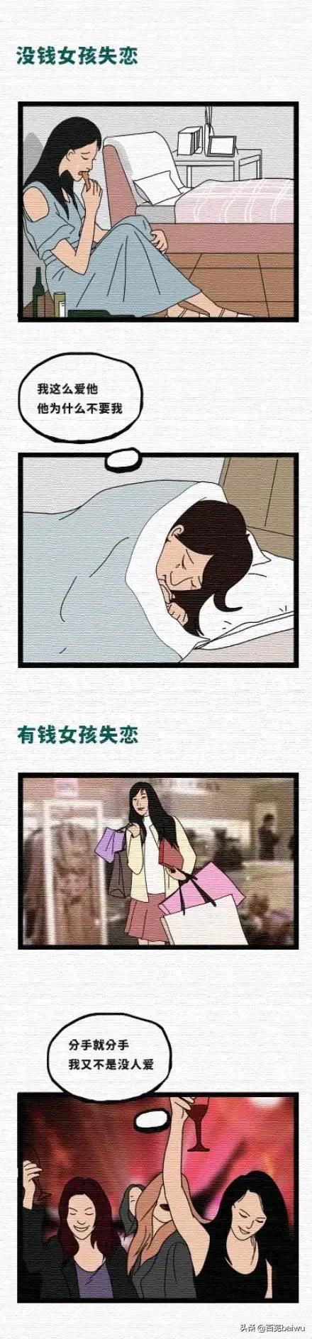 有錢女人vs沒錢女孩，到底有多不一樣？