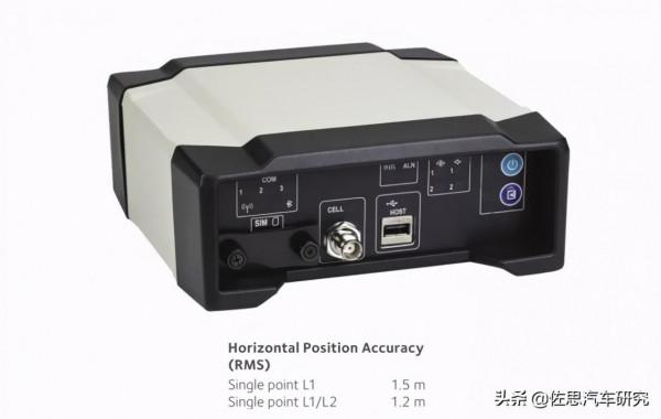 L3/L4自動駕駛何時到來?絕對定位是瓶頸 L3/L4自動駕駛何時到來?絕對定位是瓶頸