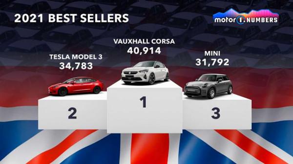 飛度同級還配畫素大燈！沃克斯豪爾Corsa英國人最愛