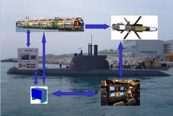 德國212A型潛艇：全球唯一擁有艇載火炮，燃料電池AIP技術的代表