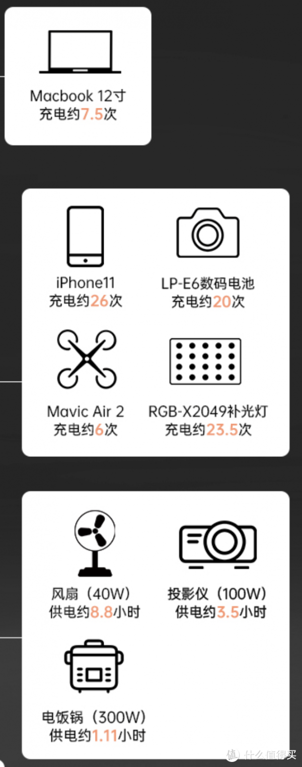 停電限電我不怕——大號太陽能充電寶 停電限電我不怕——大號太陽能充電寶