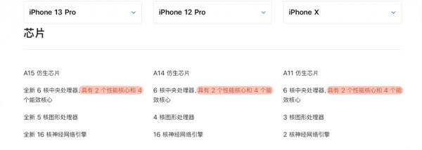 Iphone13全系列評測,只給乾貨,沒有花裡胡哨 Iphone13全系列評測,只給乾貨,沒有花裡胡哨
