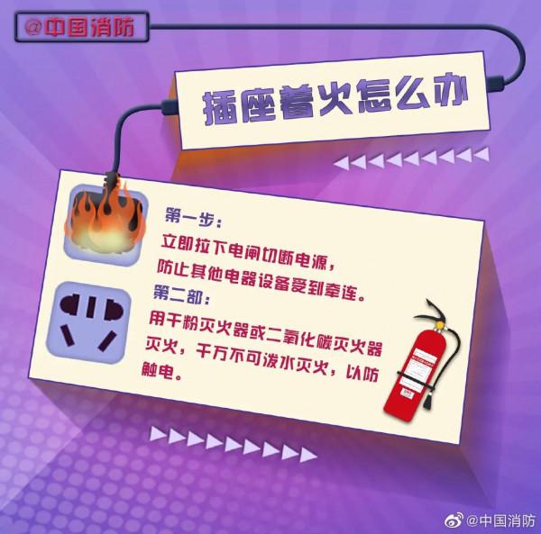 【你家的插座安全嗎】