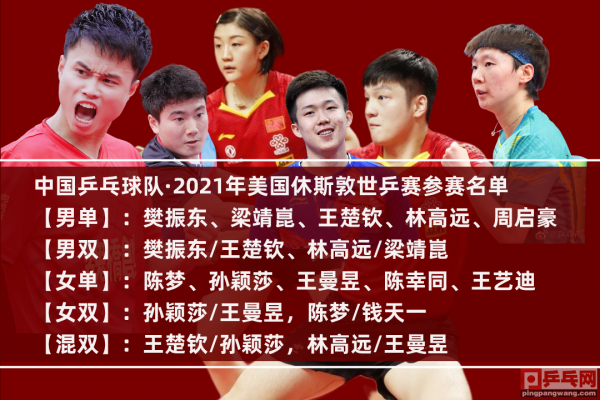 世乒賽名單兩大遺憾,國乒直板二十年來首次絕跡了,沒削球沒顆粒 世乒賽名單兩大遺憾,國乒直板二十年來首次絕跡了,沒削球沒顆粒