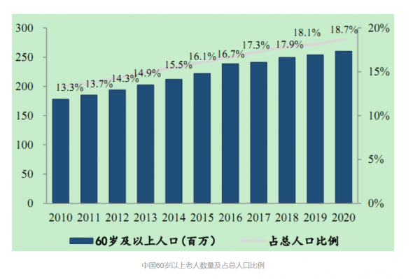 用資料說話，十個角度看樓市，買房人會做出理性的選擇