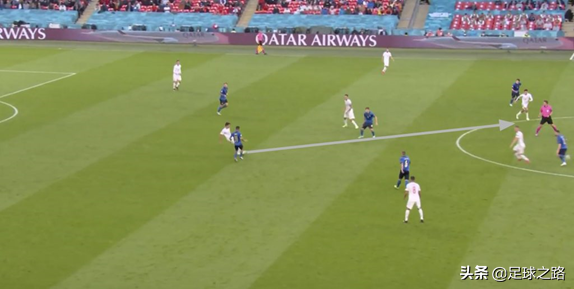 身體定位在足球中的重要性